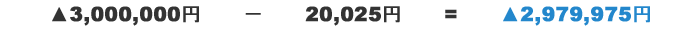 ▲3,000,000円－20,025円=▲2,979,975円