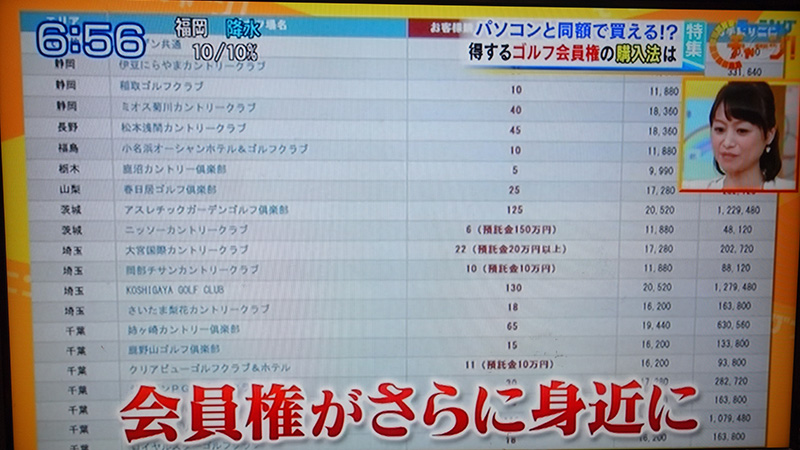 テレビ東京の朝の情報番組に取り上げられました