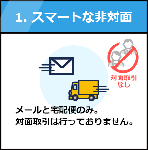 1.スマートな非対面：メールと宅配便のみ。対面取引は行っておりません。