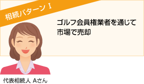 相続パターン1：ゴルフ会員権業者を通じて市場で売却