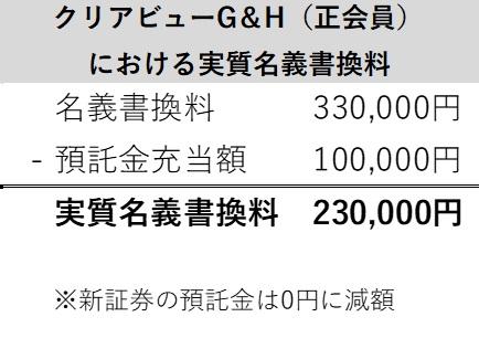 clearview-yotakukinjuto10manyen.jpg
