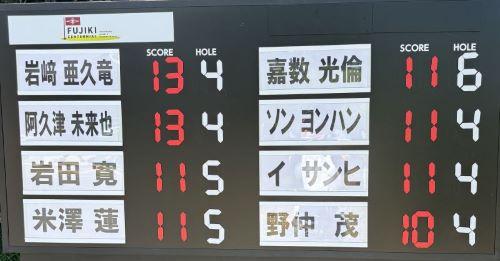 3rdラウンドお昼位のリーダーズボード