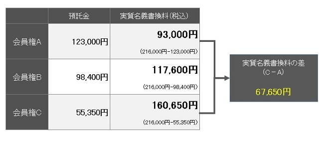 yotakukin-toumeiatsugi2018.jpg