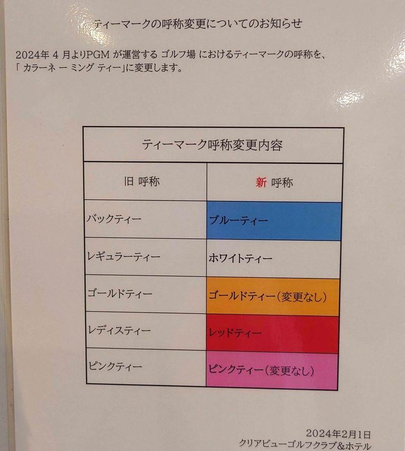 ティーマーク呼称変更内容